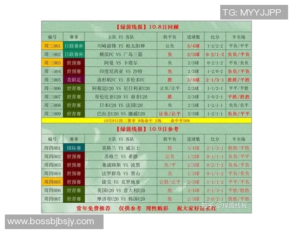 竞彩足球星期日017赛事分析:深入解析两队状态与历史对战记录 竞彩足球星期日017赛事分析:深入解析两队状态与历史对战记录