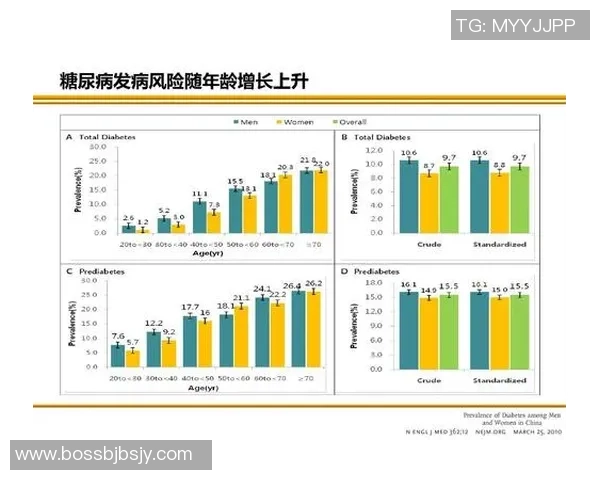 全球顶级足球球星综合实力最新权威排名榜单解析