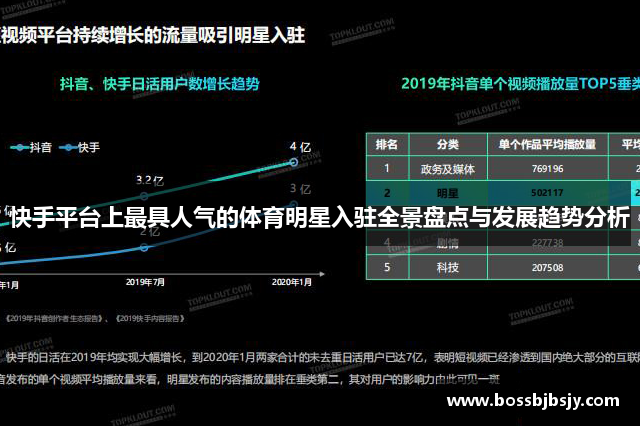 快手平台上最具人气的体育明星入驻全景盘点与发展趋势分析