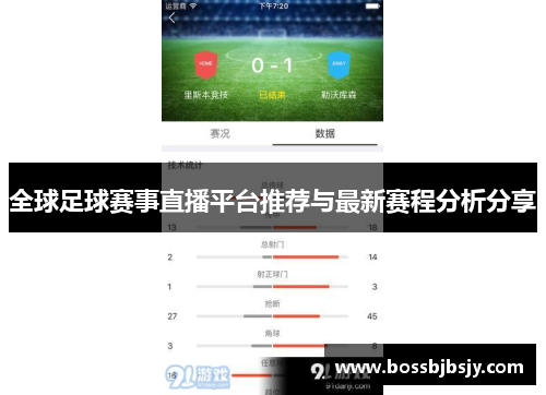 全球足球赛事直播平台推荐与最新赛程分析分享